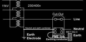 Basic ATS Electrical design principles/safety Earthing Arrangements There are 5 different earthing systems used in the UK.