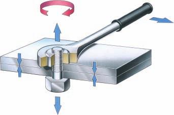 TORQUE WRENCHES WHAT IS TORQUE? Torque is any force or system of forces that tends to cause rotation about an axis.
