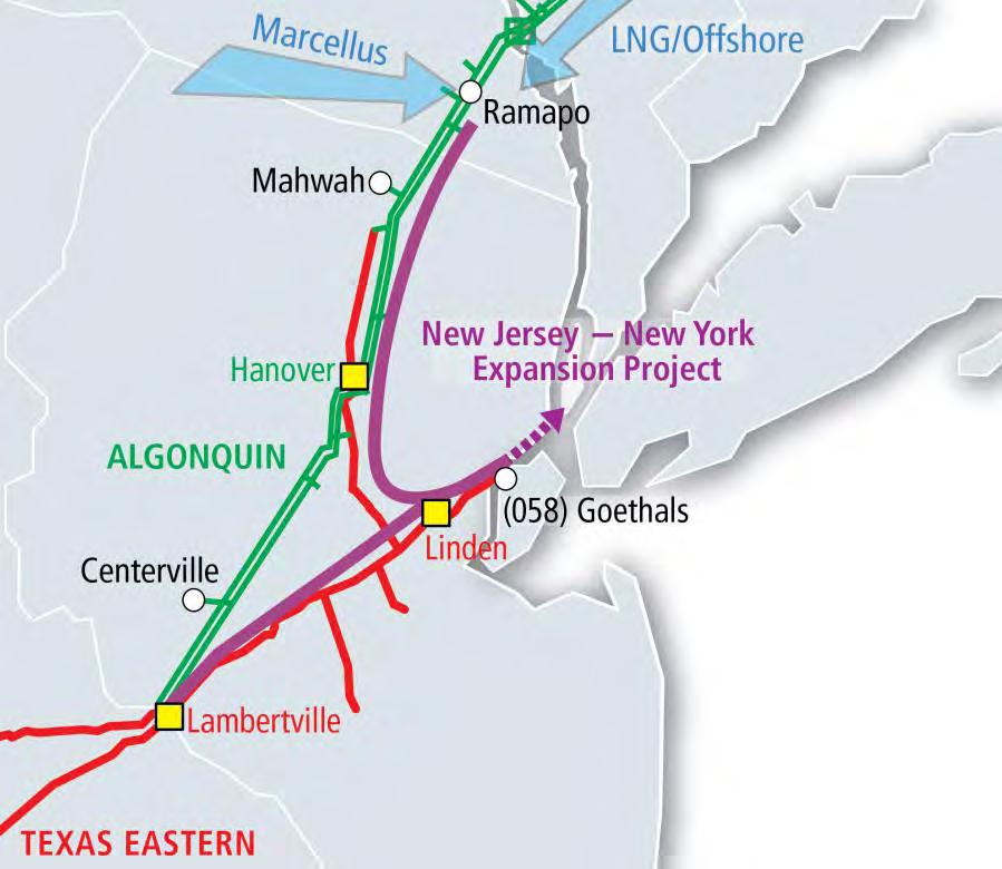New Jersey New York Expansion Project Project Details: Extends Texas Eastern reach farther into New Jersey and into New York City for the first time 800 MMcf/d expansion connecting Northeastern PA