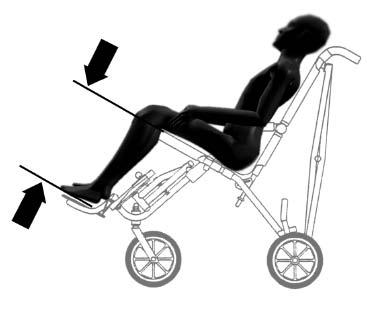 CONVAID USER S GUIDE Footplate Height Adjustment Seat-to-footplate height is measured from the back of the knee to the bottom of the