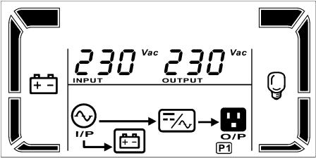 3-6. Operating Mode Description Operating mode Description LCD display Online mode When the input voltage is within acceptable range, UPS will provide pure and stable AC