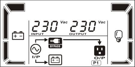 Bypass mode Standby mode When input voltage is within acceptable range but UPS is overload, UPS will enter bypass mode or bypass mode can be set by front panel.