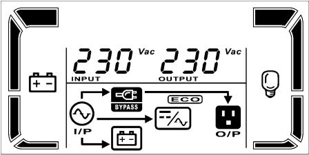 3-6. Operating Mode Description Operating mode Description LCD display Online mode When the input voltage is within acceptable range, UPS will provide pure and stable