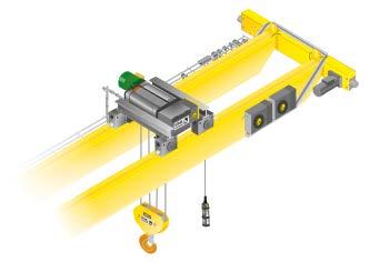 The most widespread models single girder suspension cranes as well as single and double girder overhead travelling cranes are characterised by low headrooms and short side approach dimensions of the