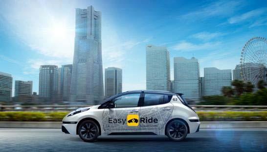 New Mobility Services Highlights Successful Field Operation Test of EasyRide in Yokohama with partner DeNA Expansion of car-sharing services in Japan Partnership with DiDi through