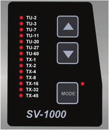 SV1000 & SV1000-230V OPERATION PROCEDURES NOTES: The following procedures should be preformed after the desired pressure setting has been set on the pump (See pressure torque setting section on page