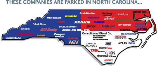 Sampling of Auto Parts Suppliers