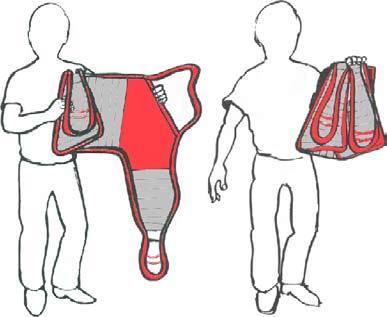 Sling without head support The lifter shall only be used for movement over short distances. It is not a replacement for wheelchair or similar.