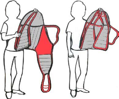 Using lifting slings The Molift Easy lifting slings are, as the name indicates, easy to use. Sling with head support It is recommended to use Molift slings.