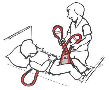 If the user has a bed which enables raising and lowering, it should be lowered before the lifting starts.