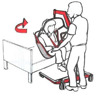 When clear of bed, and if practical, lower the user so that her feet rest on the chassis. If possible, lower the bed before lifting. Move the lifter away from bed.