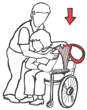 Lowering to floor If the users physique and ability allows it, the user should be encouraged to take active part in fitting the sling.