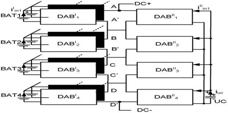 Steady-State Operation of the Dual Active Bridge Fig 9: Energy management strategy for case I Fig 7: Dual Active Bridge (DAB) converter topology III.