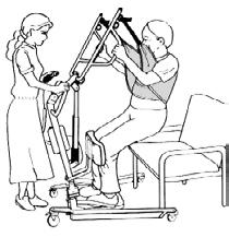 Shoulder strap Shoulder strap loop Fit sling as described in Fitting ConvaQuip Stand Assist Sling. Push lift towards patient. Open the base of the lift to go around the chair.