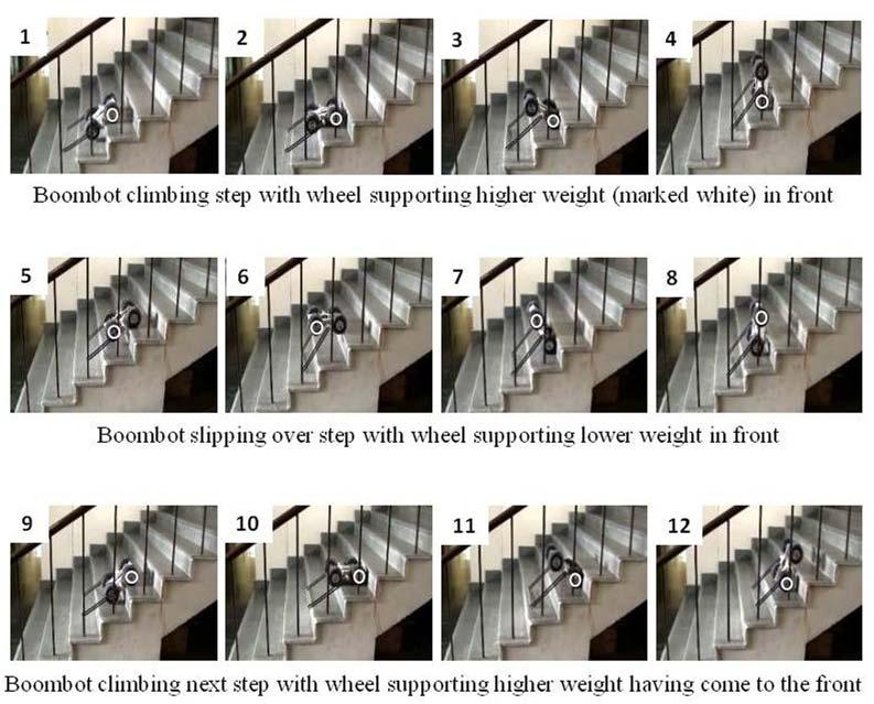 Figure 7: Snapshots of Boombot climbing stairs in CAIR campus. The sequence shows the climb-slip-climb cycle needed for climbing stairs. References [1] Details available at http://www.ara.
