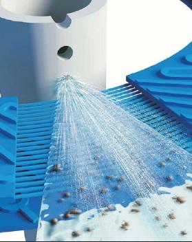 Key Advantages - LAKOS Disc Filtration Systems Patented backflush design fully decompresses disc stack, allowing thorough