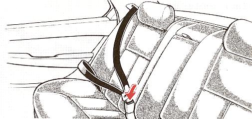 High-positioned lap belts and loose fitting shoulder belts both could increase the chance of injury due to sliding under the lap belt during an accident.