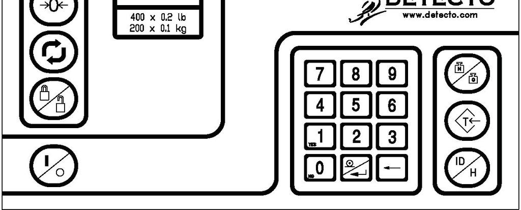 OPERATION 758C Keypad Basic Operation To Weigh 1. Press ON/OFF key to turn indicator on. 2. Press ZERO key to zero weight display.