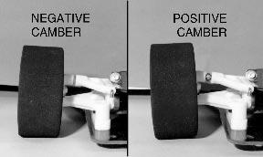 This setup is recommended for road racing applications giving you the most aggressive steering possible. REAR TUNING TIPS CASTER (fig.