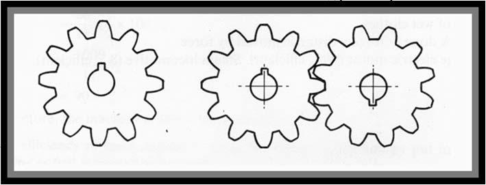 CH#13 Gears-General A toothed wheel that engages another toothed mechanism in order to change the speed or direction of transmitted motion The