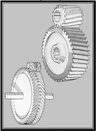 Interference in Helical Gear Example 13-2 A stock helical gear has a normal pressure angle of 20 o, a helix angle of 25 o, and a transverse module of 5.