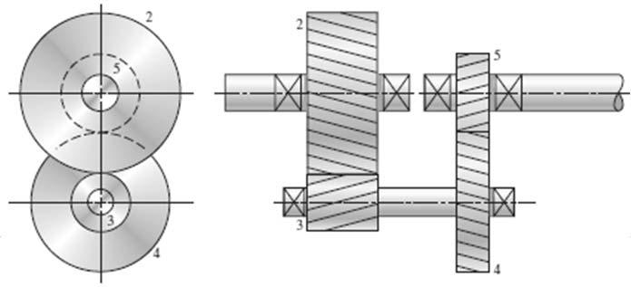 A two-stage compound gear train, such as shown in figure, can obtain a train value of up to 100 to 1.