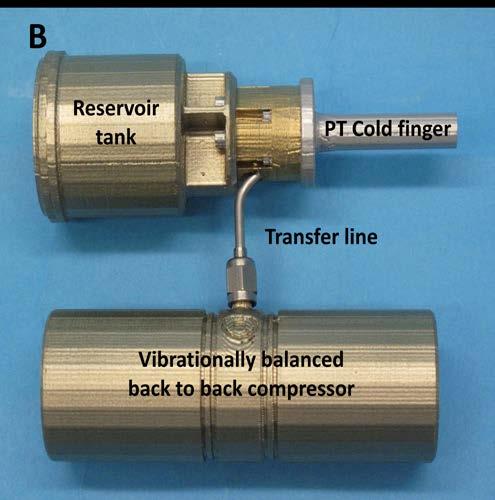 Flight design PT microcooler and its flight configuration with attached reservoir tank As shown in Figure 1B the flight micro cooler has been implemented with an all welded compressor and in the