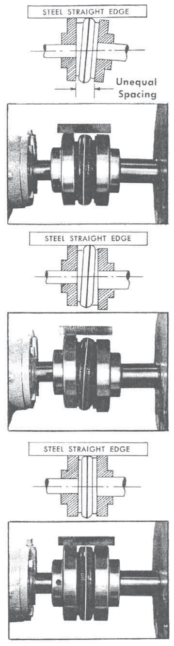 4. FLEXIBLE COUPLING ALIGNMENT A fl exible coupling should not be used to compensate for misalignment of the pump and driver shafts.
