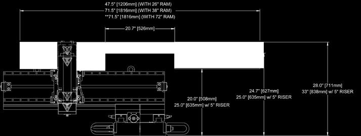 ** Dimensions shown are with RAM at max recommended offset. Side Milling 14.4" (365.8 [367 mm) mm] without w/o Riser WISER Example of side milling.
