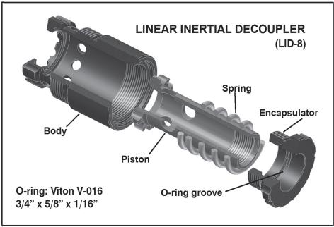 SOUND SUPPRESSOR MODEL MultiMount-2012 P. 11 IMPORTANT: Both the Linear Inertial Decoupler (LID-8) and the 3-lug mount utilize some steel parts.