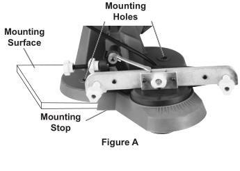1. Position the sharpener on the mounting surface so that the mounting stop butts up against the vertical edge of the surface. 2. Using the base as a template, mark locations of mounting holes. 3.