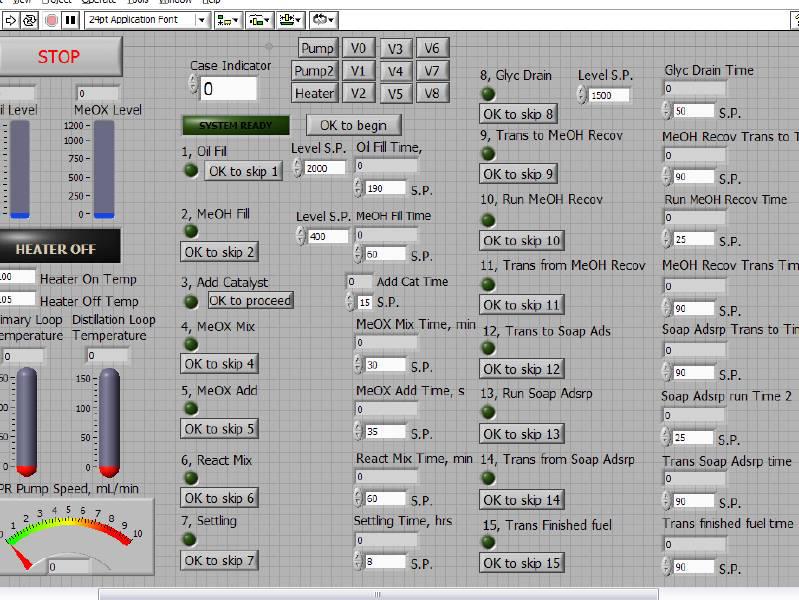 7- Automation Software Control logic is performed in PC software Labview. The computer is interfaced with the hardware components by the USB DAQ and modules.
