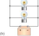From this we get the equivalent resistance (that single resistance that gives the same current in the circuit): A parallel connection splits the