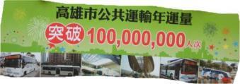 1.3 Transportation Market Public Transit in Kaohsiung 110 Millions of ridership in 2012 Year (Bus route) Bus Metro Public