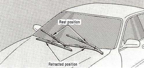 Rest position Retracted position To shift the