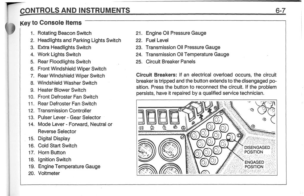CONTROLS AND INSTRUMENTS - Key to Console Items 1. Rotating Beacon Switch 2. Headlights and Parking Lights Switch 3. Extra Headlights Switch 4. Work Lights Switch 5. Rear Floodlights Switch 6.