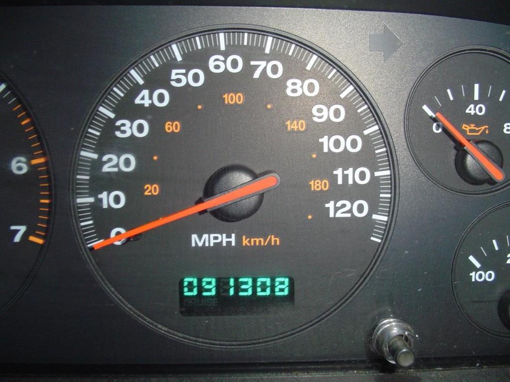 NUMBER OF MILES THE