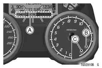 48 GENERAL INFORMATION key is in the ON position with the engine not running, and goes off when the engine oil pressure is high enough.