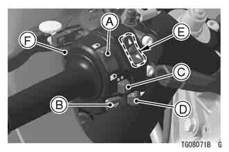 54 GENERAL INFORMATION Left Handlebar Switches A. Dimmer Switch B. Horn Button C. Turn Signal Switch D. Hazard Switch E. Multifunction Button F.
