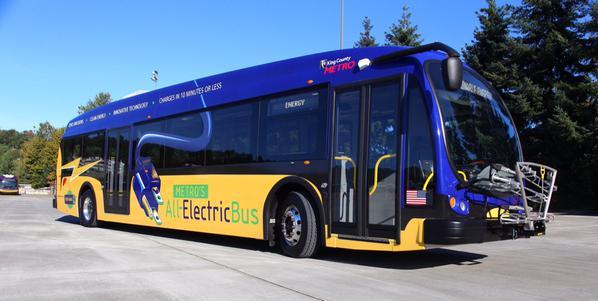 Battery- electric bus technology benefits Eliminates GHG emissions from fleet operations