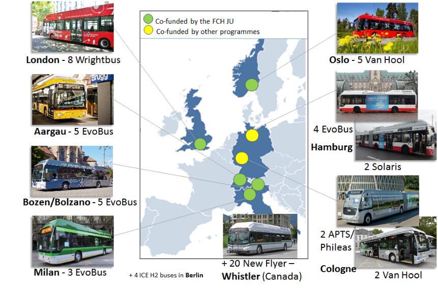 ACHIEVEMENTS OF THE CHIC PROJECT CHIC delivered 56 fuel cell buses in eight cities from six