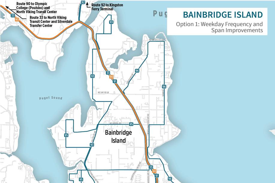 Bainbridge Island: Option 1 Weekday Frequency and Span Improvements Route 90: