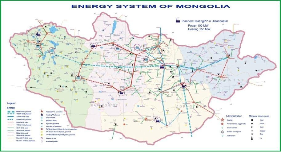 Power Supply in Mongolia Source: