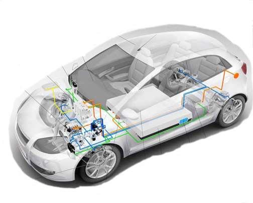 New components in E-Cars The battery system and its components are the key elements in an electric vehicle.