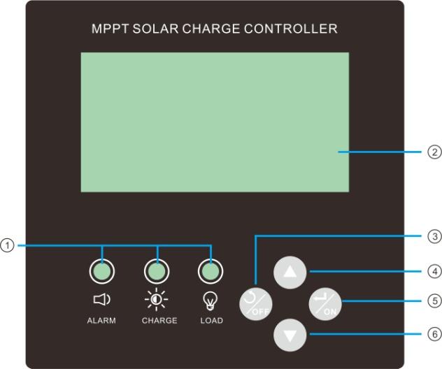 5. Display and parameter setting, Monitoring The MPPT controllers