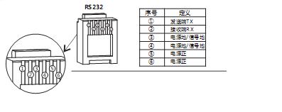 TVS lighting protection 1.3 Exterior and Interfaces,1,2,3,4,5,7,6,14,8,9,10,11,12,13,15 No.