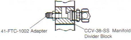 Color Valve Stack - Installation LSFI33 Adapter Figure 2: Two Valve Manifold Assembly Figure 3: Manifold Divider Block Figure 3 shows the four manifold blocks that can be used in a manifold system.