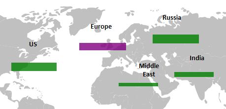 Diesel deluge Regional diesel balances (2015), kb/d -900 +1200 +900 +200 +300 Middle East values show export-oriented output For every barrel of European import requirement: 2-3 barrels