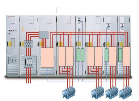 Overview of the construction An ABB multidrive is made up of several different units (see figure below).