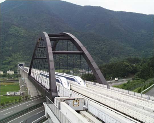 Status of Superconducting Maglev and MAPS 1 st Gen. Superconducting Maglev Transport 2 nd Gen.